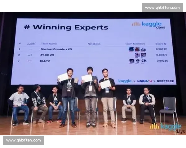 探索Kaggle数据科学竞赛中的挑战与机遇分析